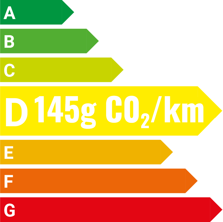 polluscore 3008, 145g CO2/km