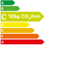 126 g CO2/km